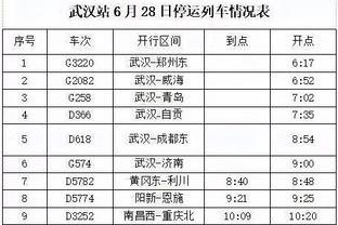 快船今日到场：登哥头顶小红帽笑容满面？小卡着阿里连帽衫